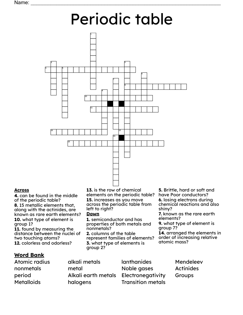 Periodic table  Crossword