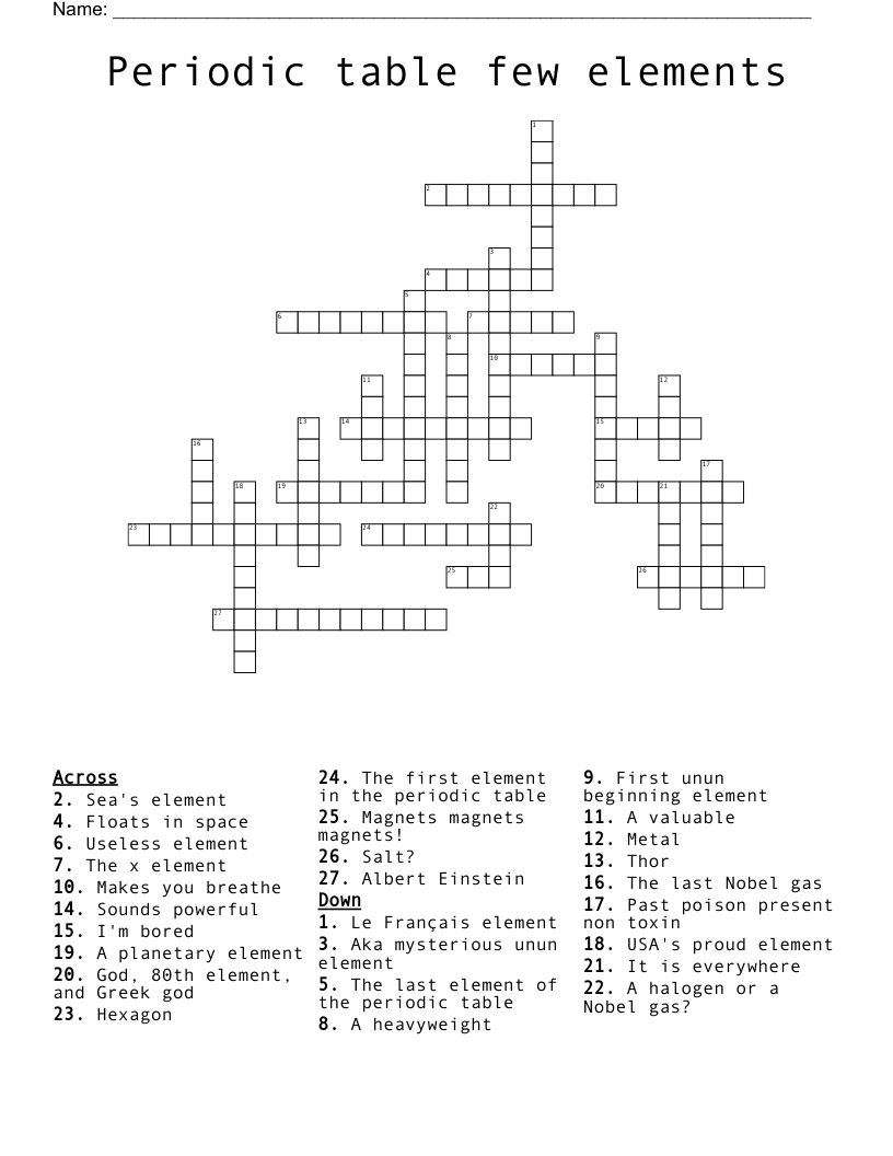 Periodic table few elements  Crossword