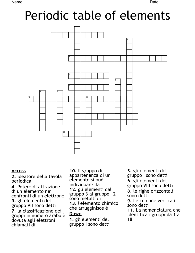 Periodic table of elements Crossword