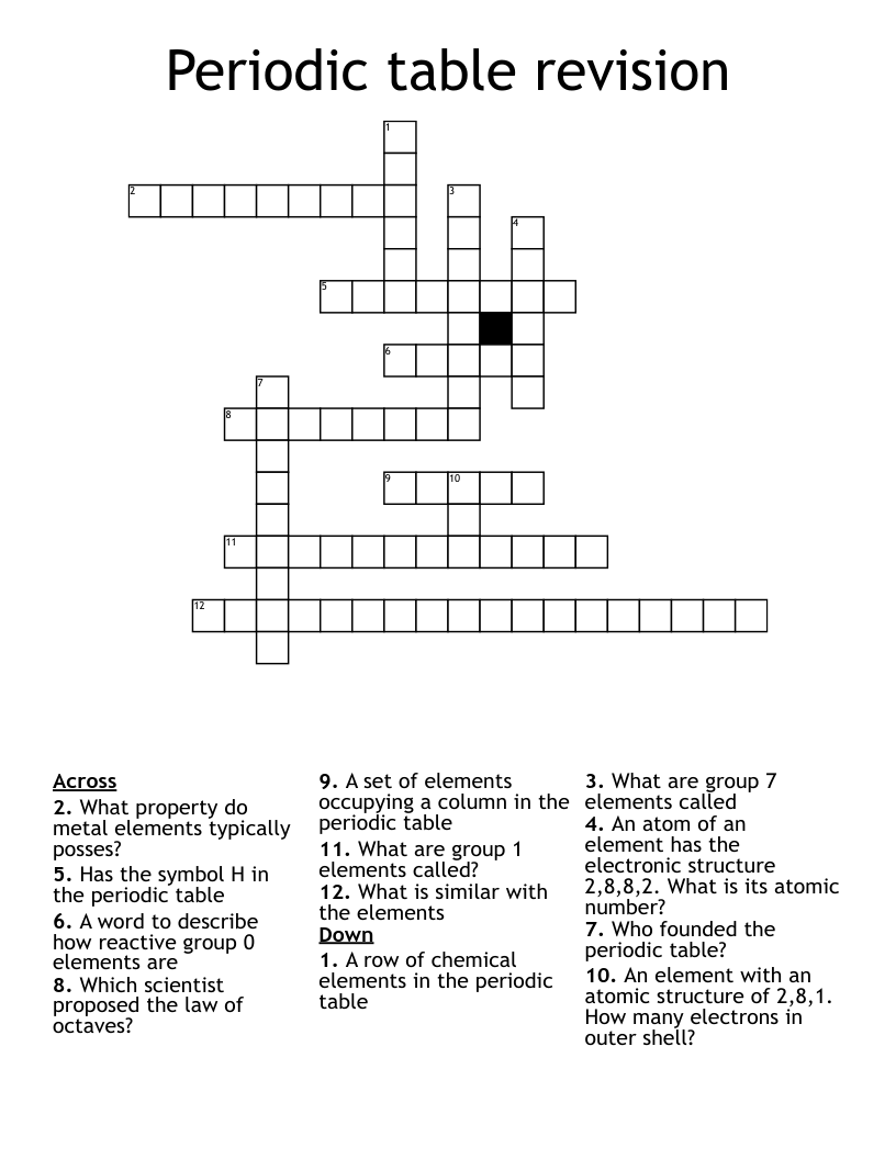 Periodic table revision Crossword
