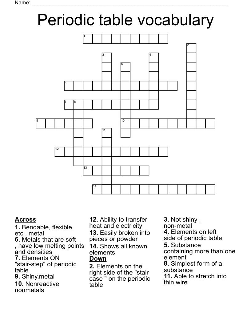Periodic table vocabulary  Crossword