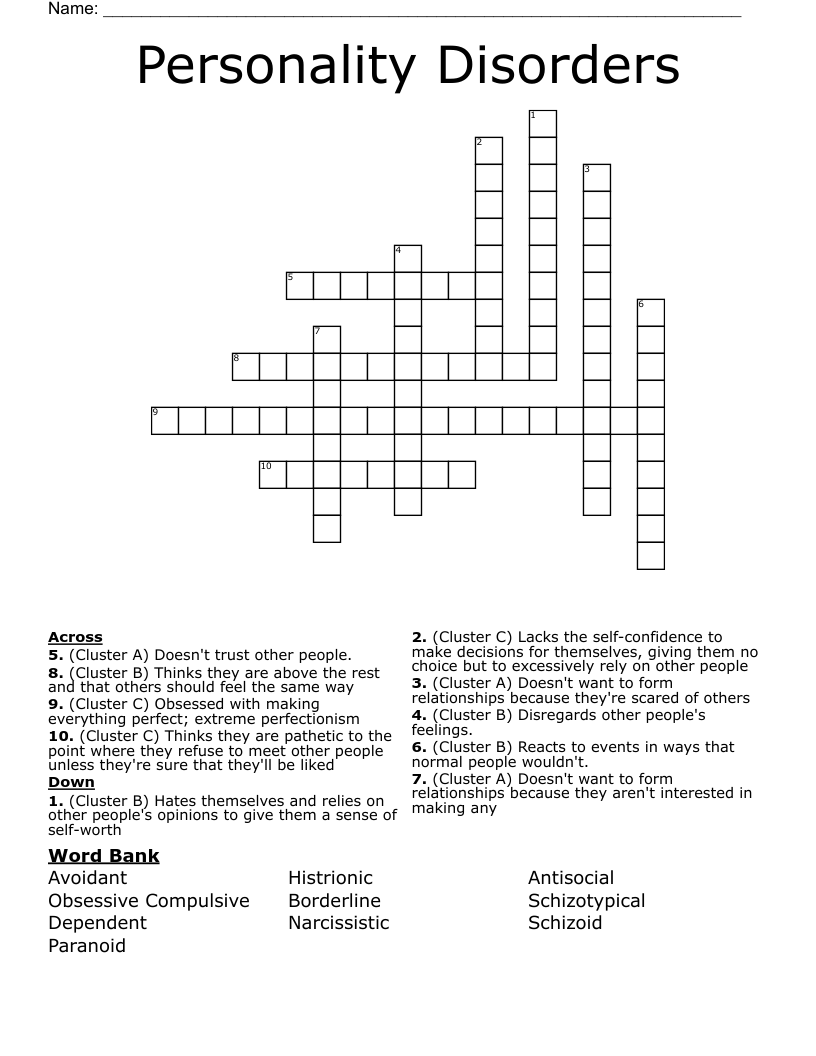 Personality Disorders Crossword