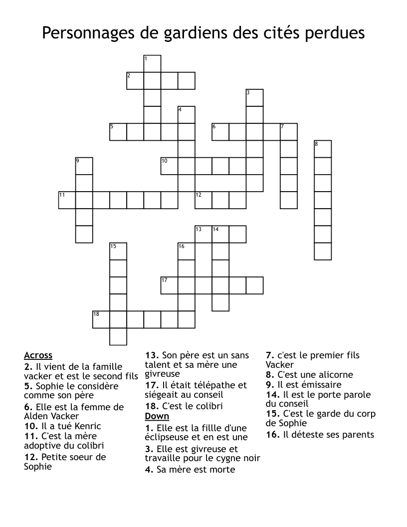 Personnages de gardiens des cités perdues Crossword