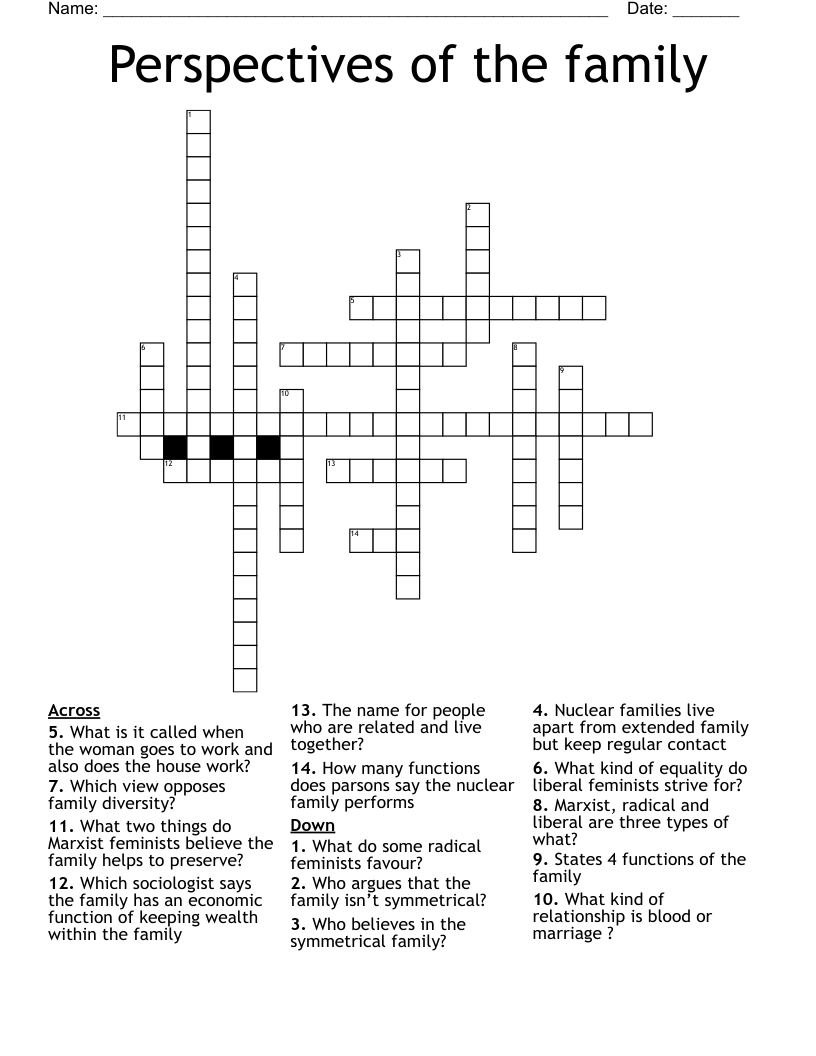Perspectives of the family Crossword