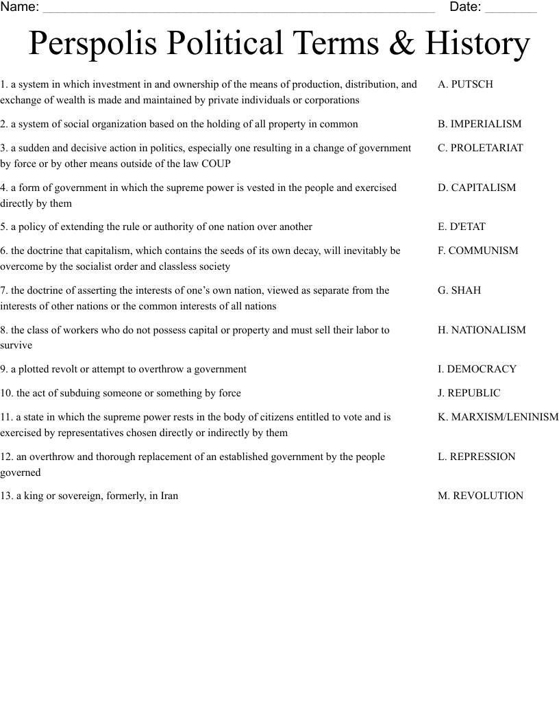 Perspolis Political Terms & History Worksheet