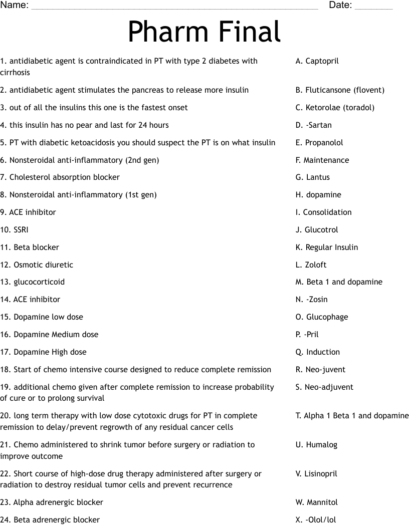 Pharm Final  Worksheet