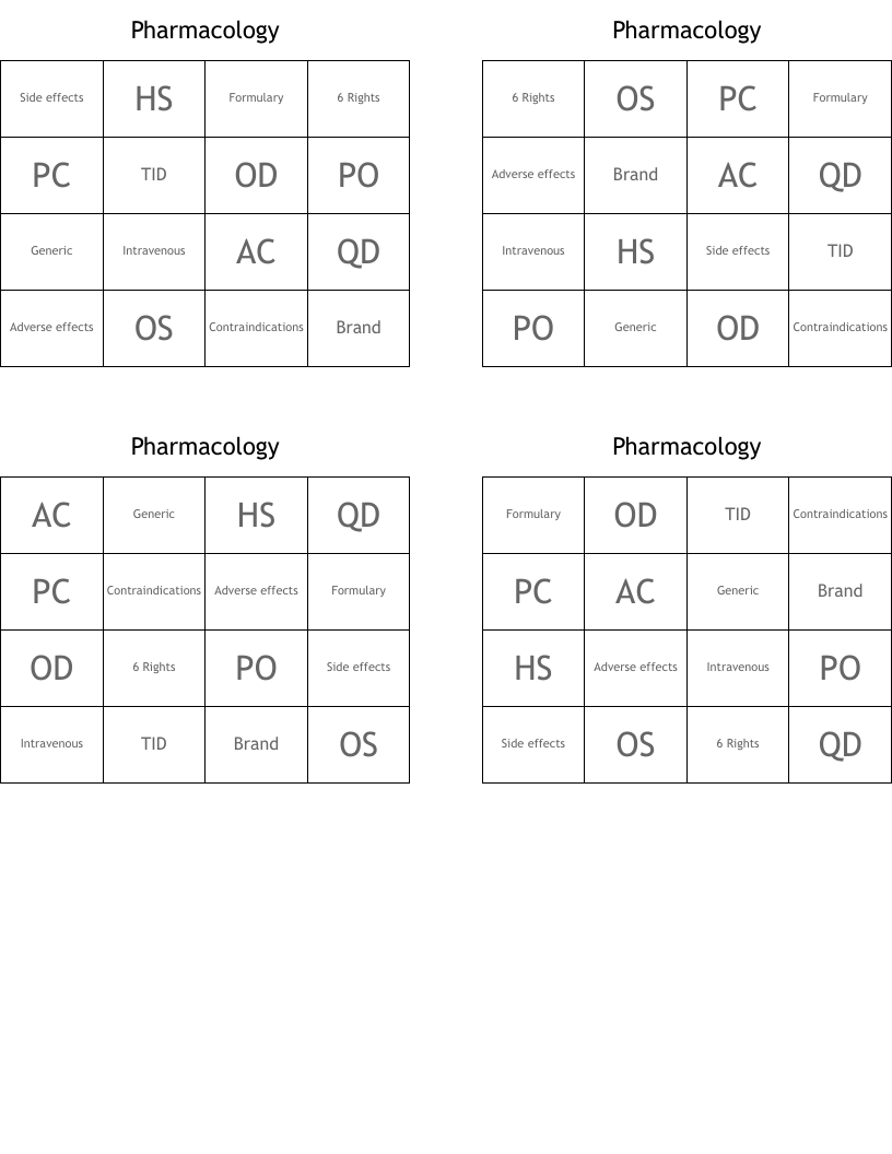 Pharmacology Bingo Cards