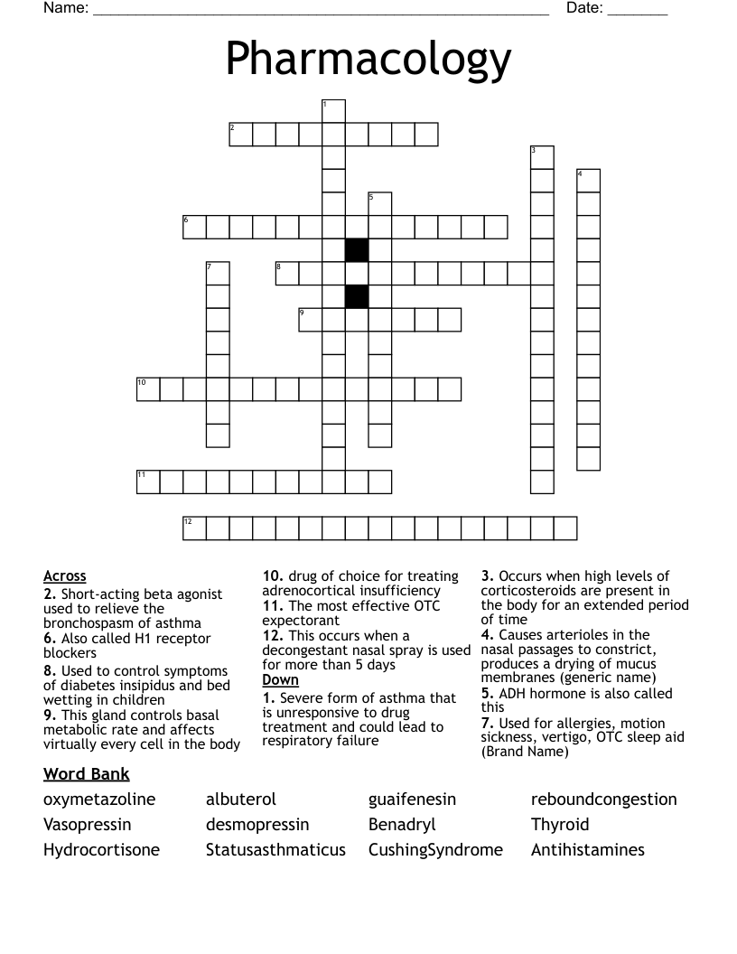 Pharmacology Crossword