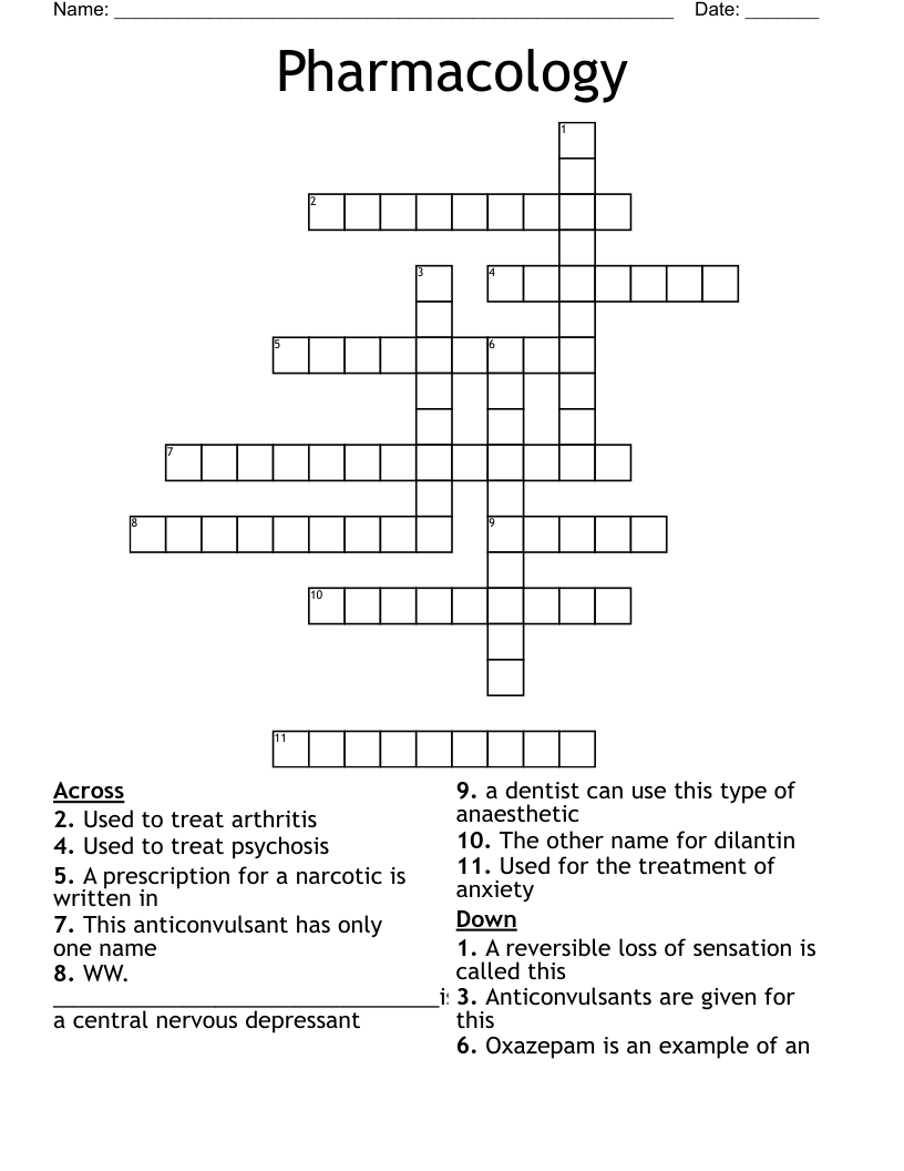 Pharmacology Crossword