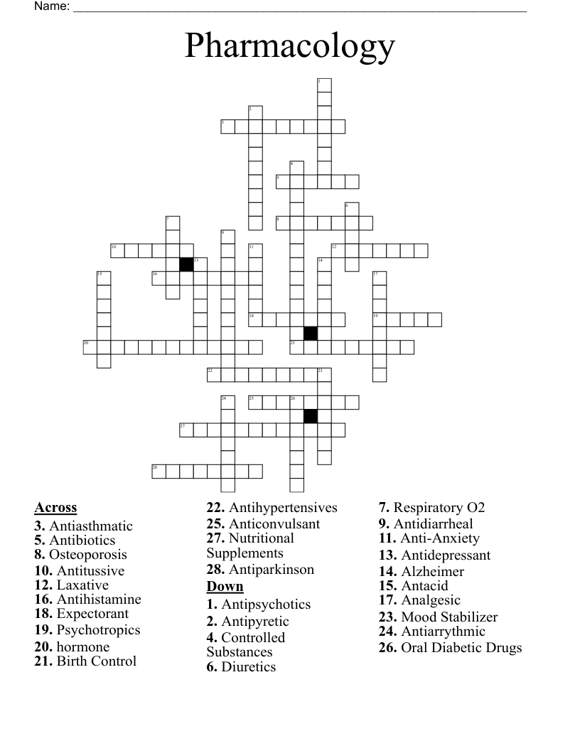 Pharmacology Crossword
