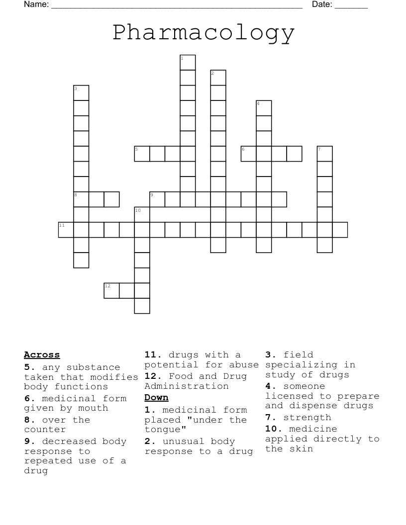 Pharmacology Crossword