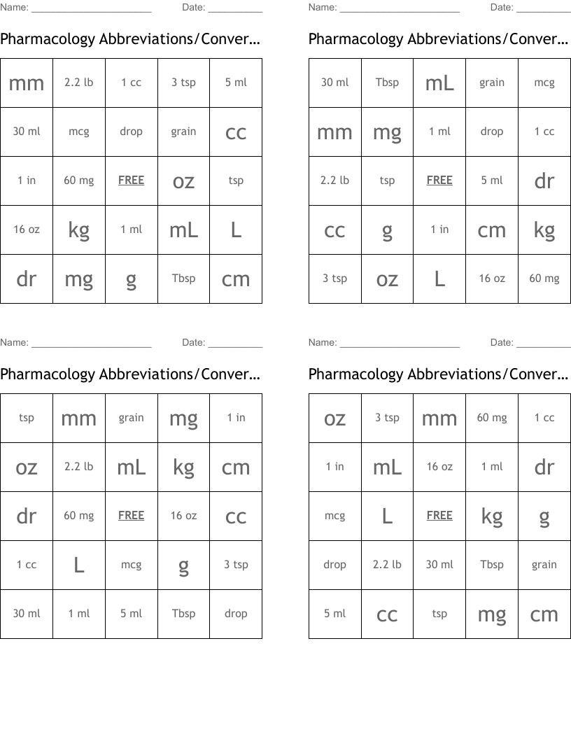 Pharmacology Abbreviations/Conversions 1 Bingo Cards