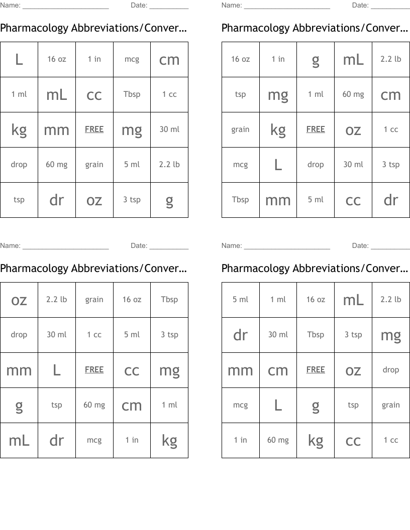 Pharmacology Abbreviations/Conversions 2 Bingo Cards