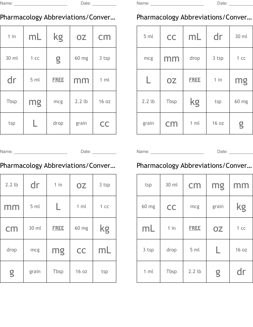 Pharmacology Abbreviations/Conversions 3 Bingo Cards