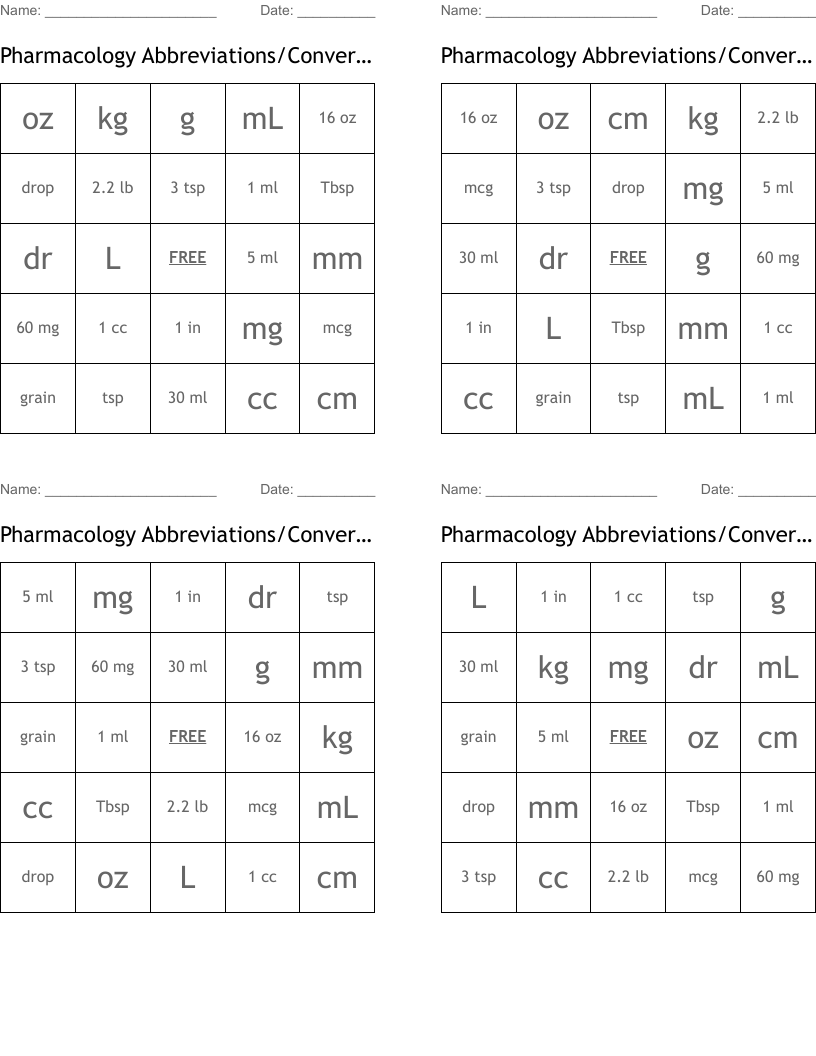 Pharmacology Abbreviations/Conversions 5 Bingo Cards