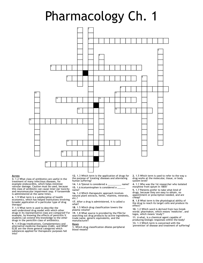 Pharmacology Ch. 1 Crossword