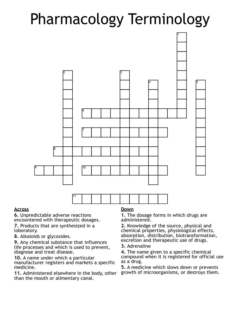 Pharmacology Terminology Crossword