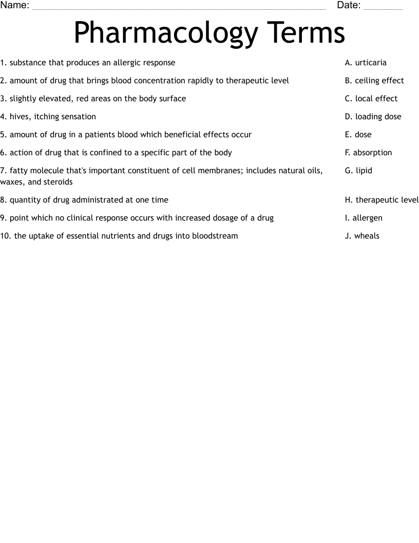 Pharmacology Terms Worksheet