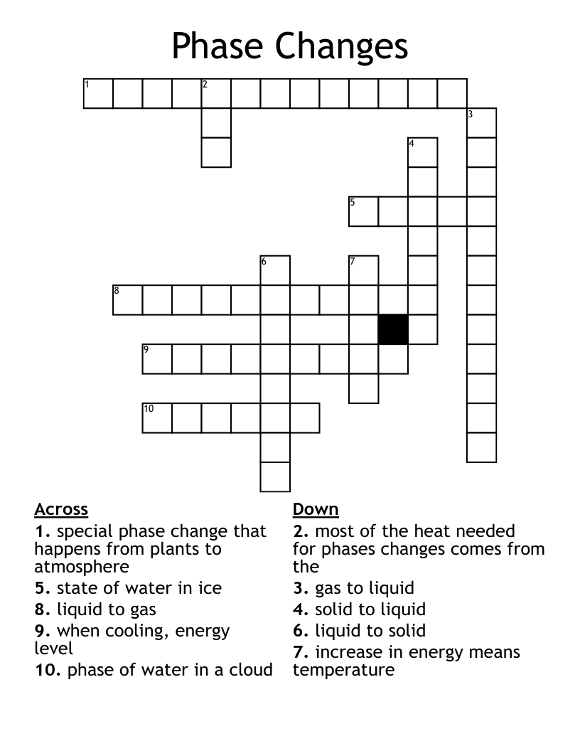 Phase Changes Crossword
