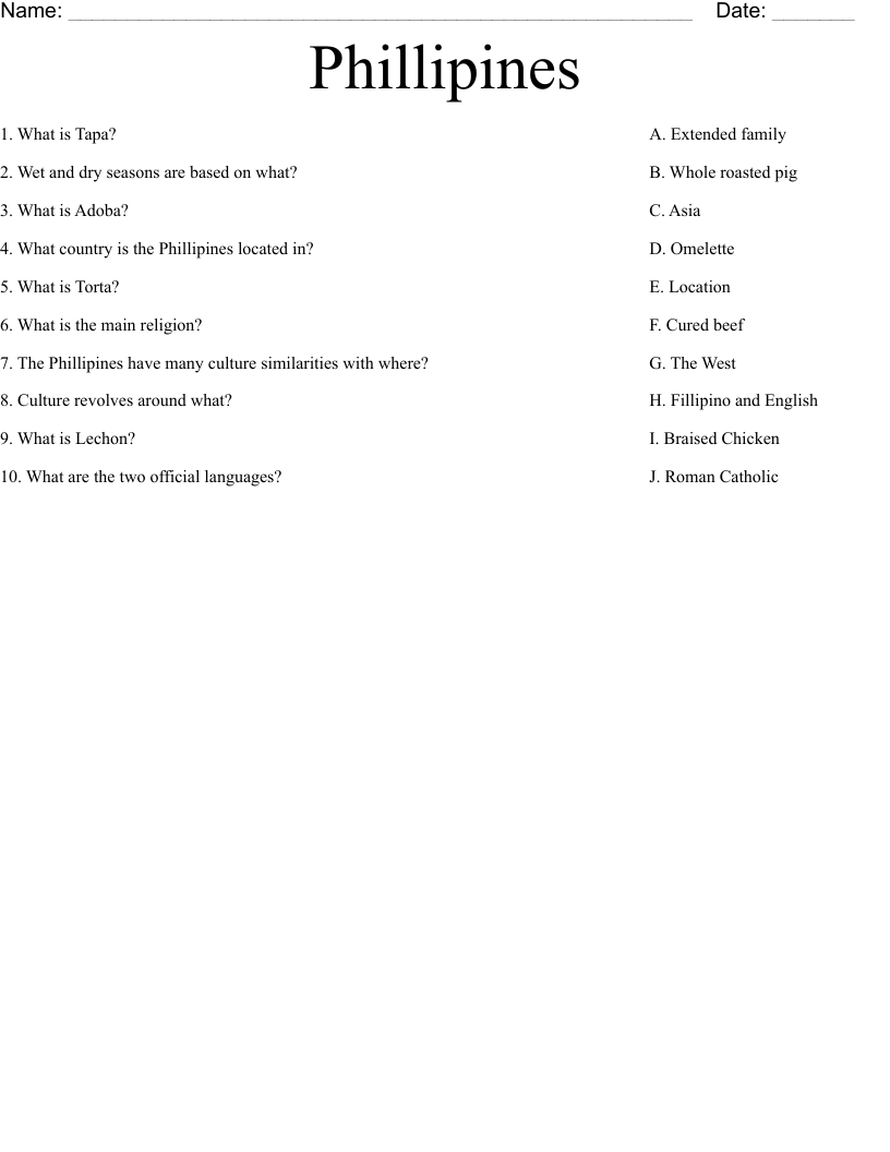 Phillipines Worksheet