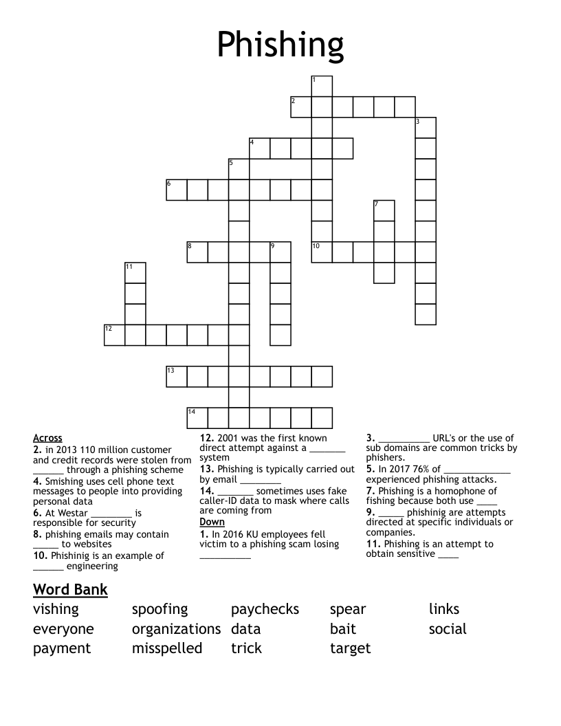 Phishing Crossword