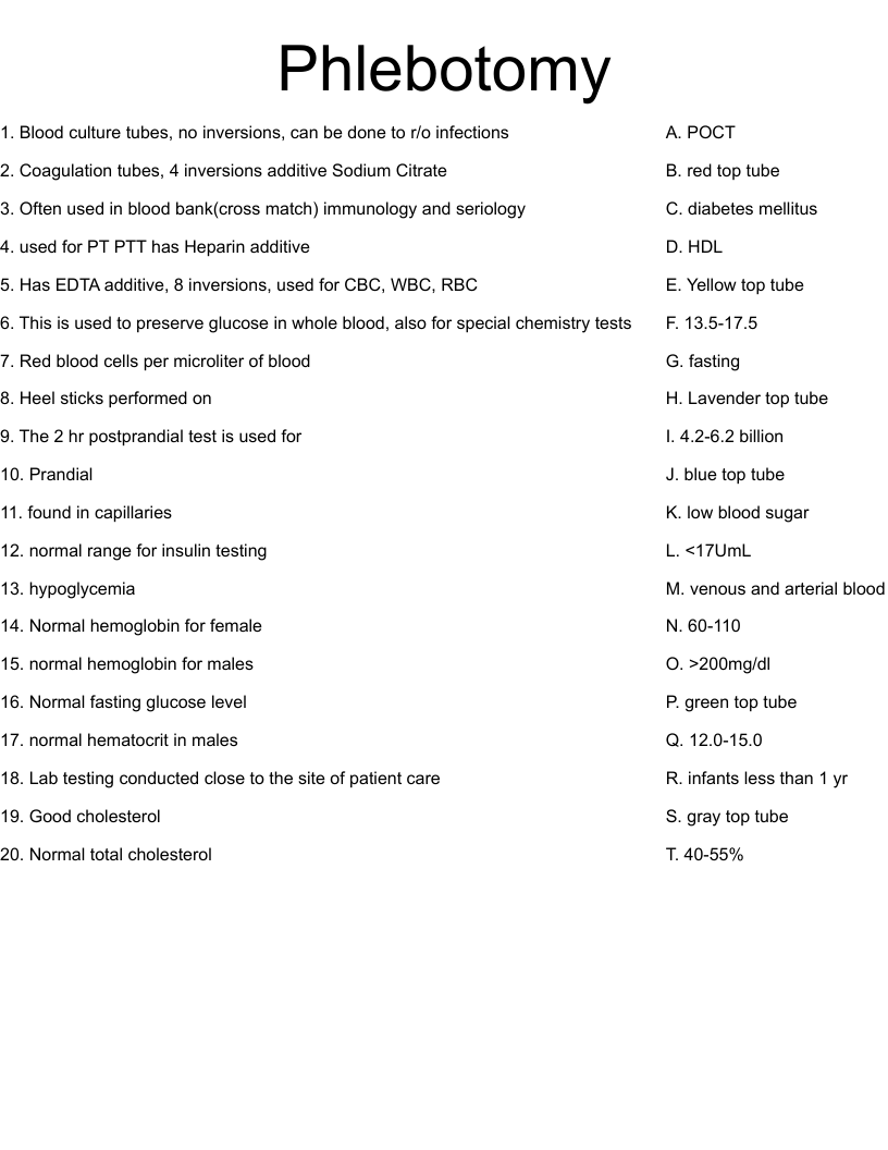 Phlebotomy Worksheet