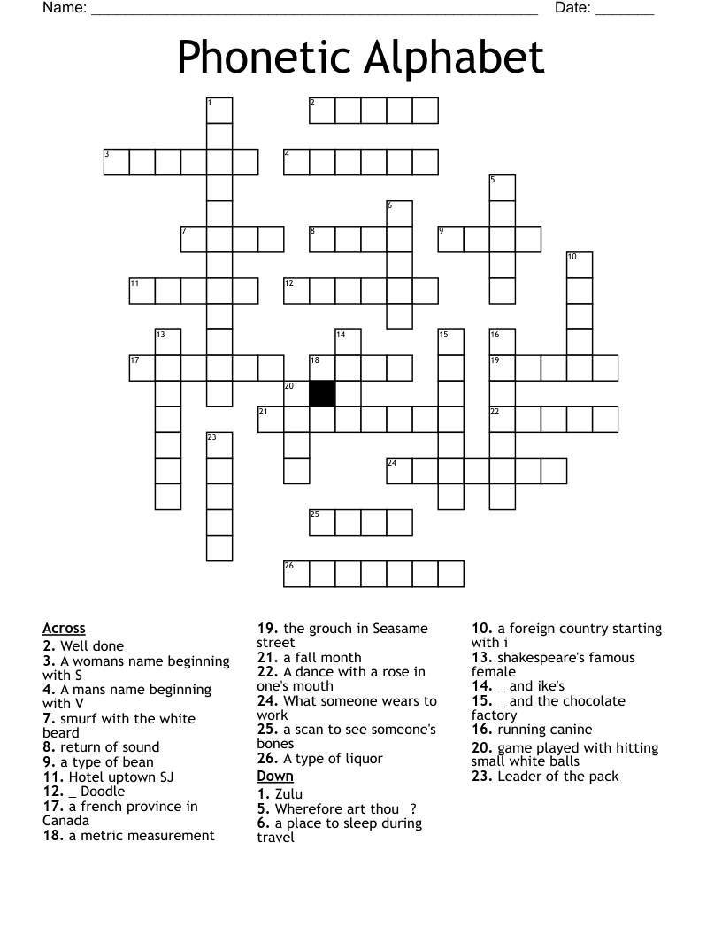 Phonetic Alphabet Crossword