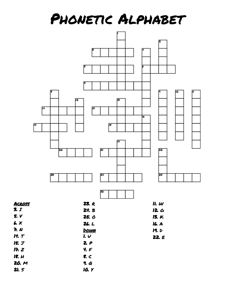 Phonetic Alphabet Crossword