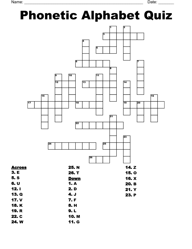 Phonetic Alphabet Quiz Crossword
