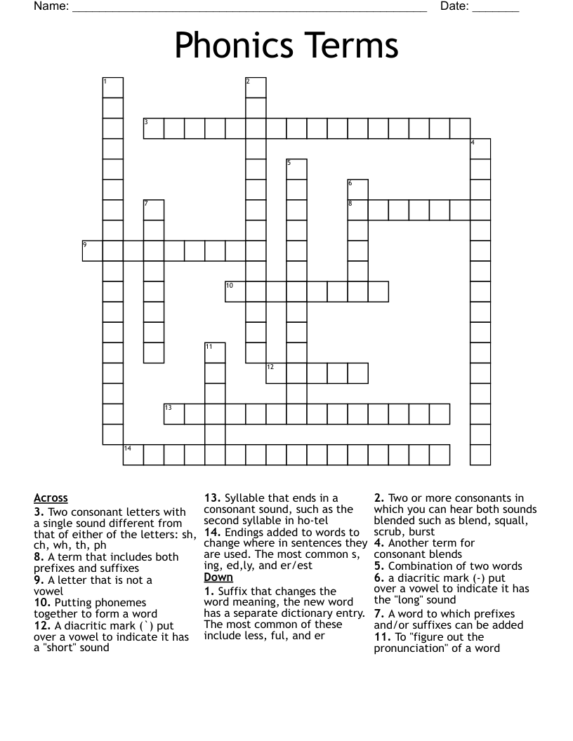Phonics Terms Crossword
