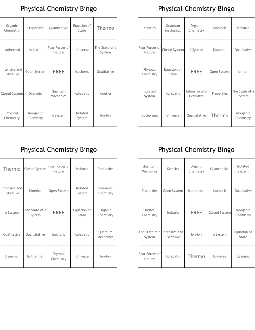 Physical Chemistry Bingo