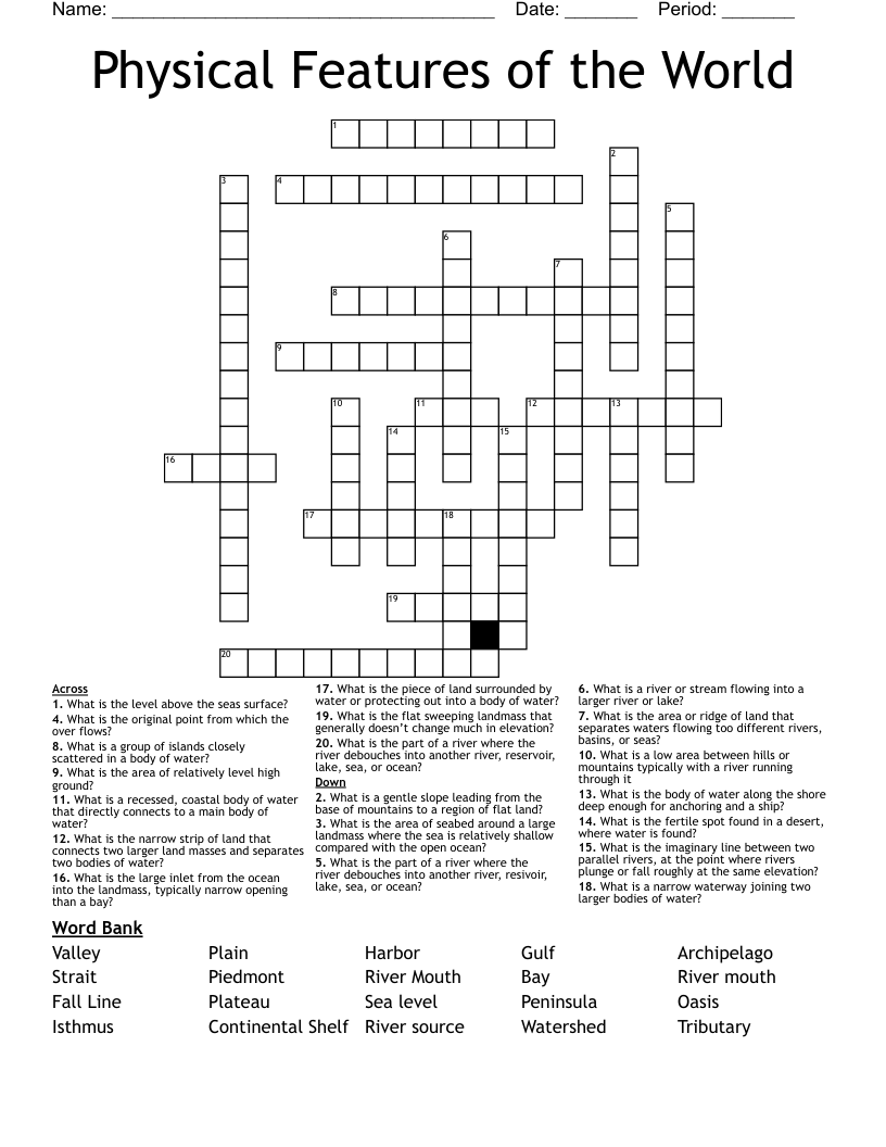 Physical Features of the World Crossword