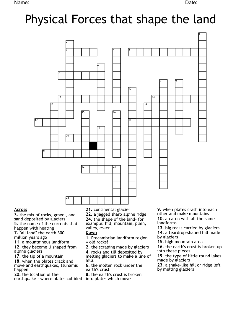Physical Forces that shape the land Crossword
