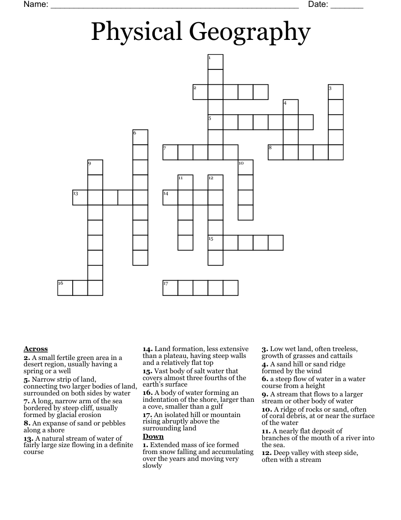 Physical Geography Crossword