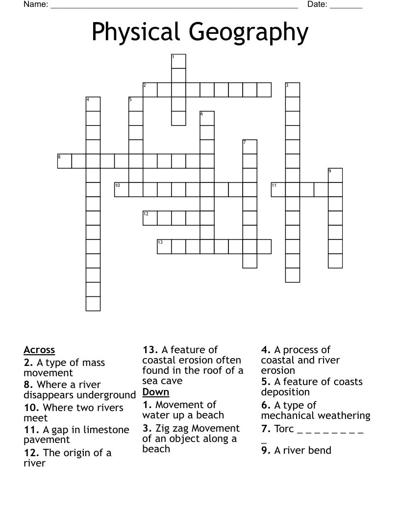 Physical Geography  Crossword