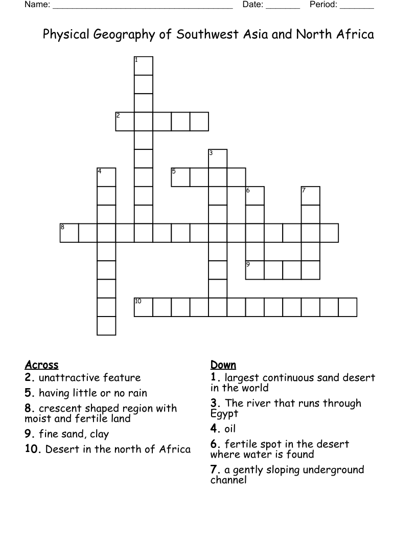 Physical Geography of Southwest Asia and North Africa Crossword