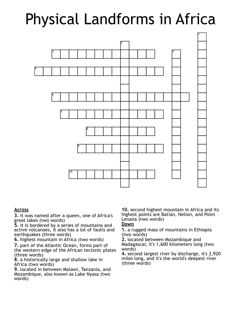 Physical Landforms in Africa Crossword