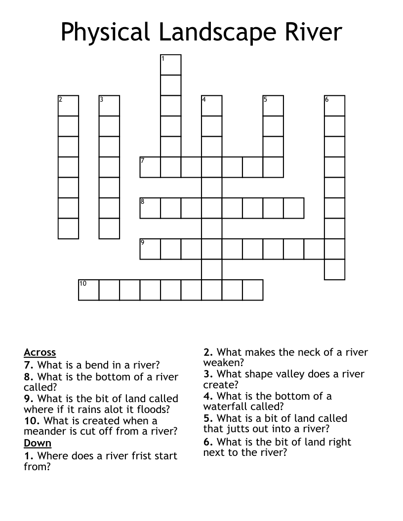 Physical Landscape River Crossword