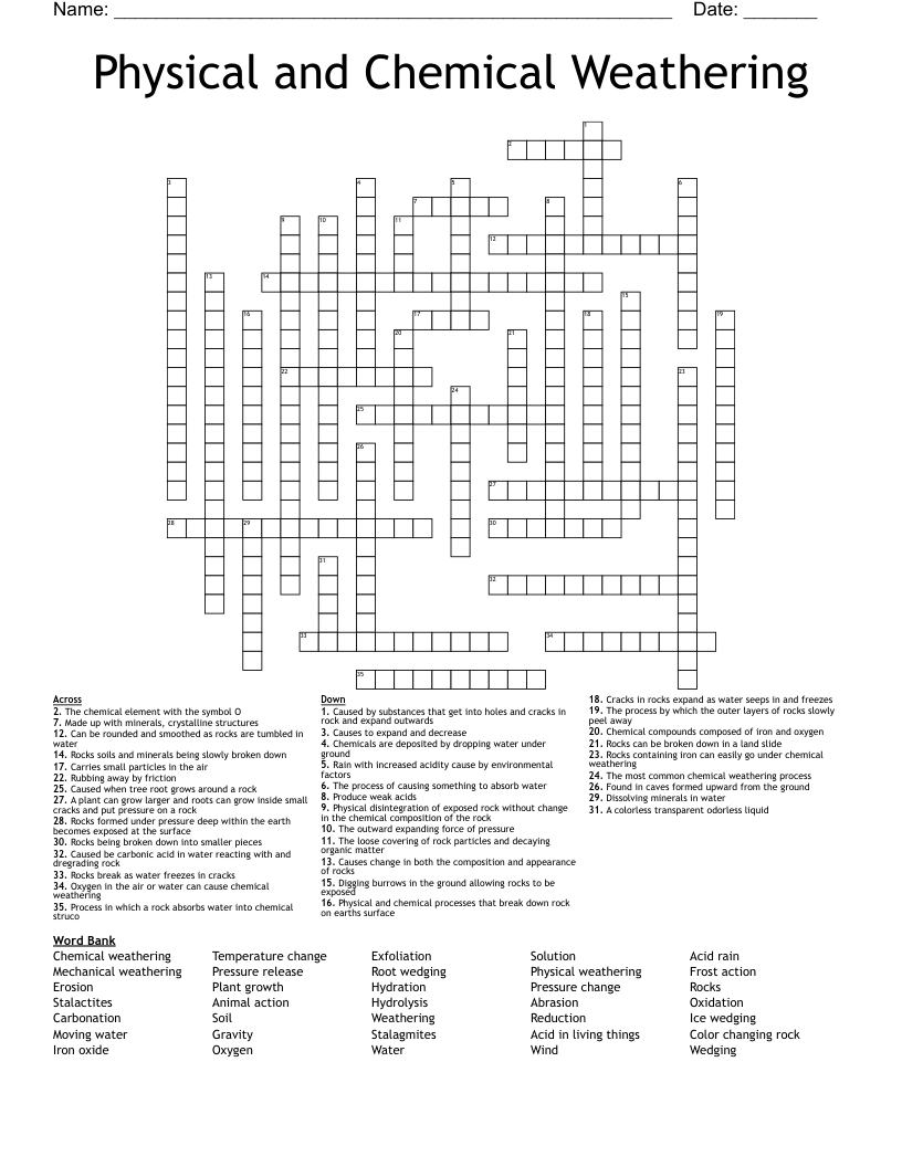 Physical and Chemical Weathering Crossword