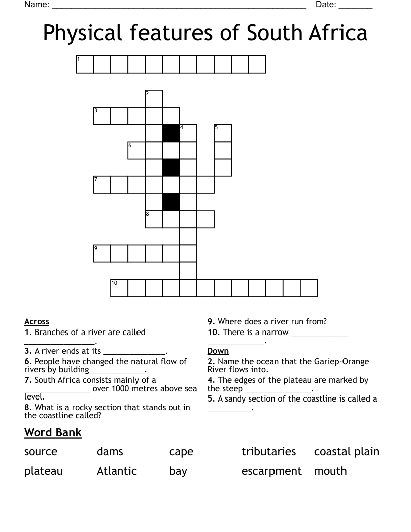 Physical features of South Africa Crossword