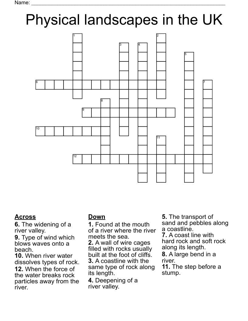 Physical landscapes in the UK Crossword