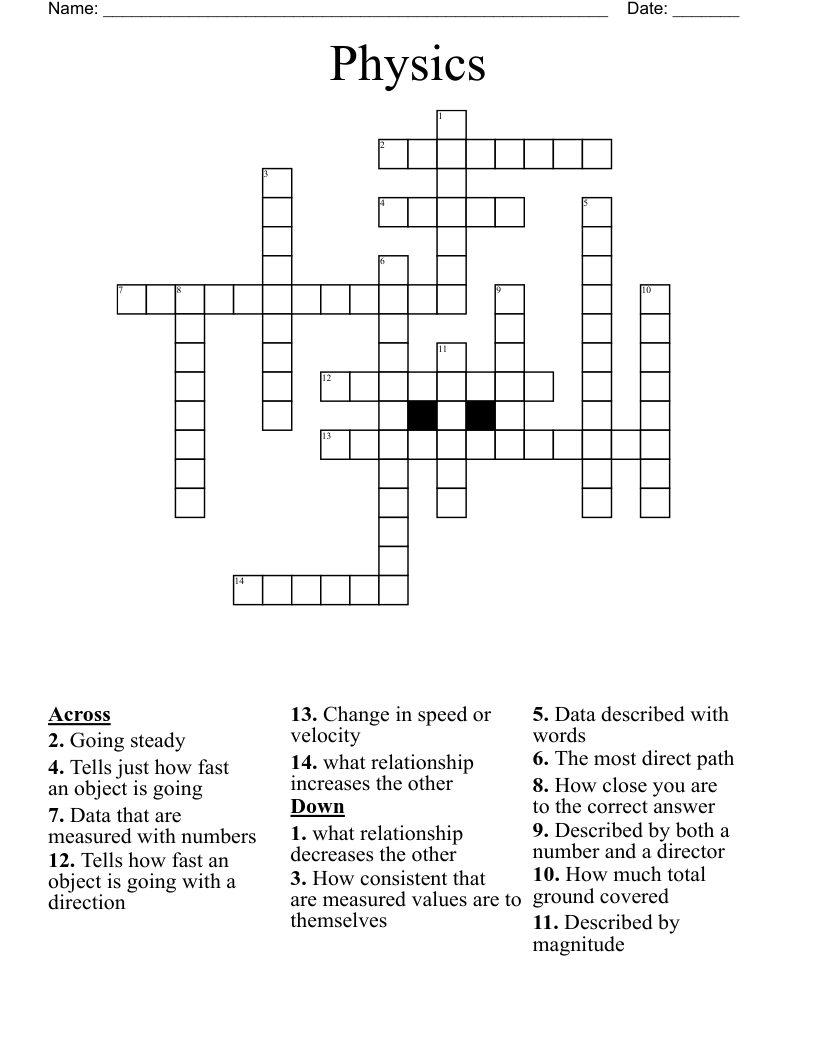 Physics Crossword