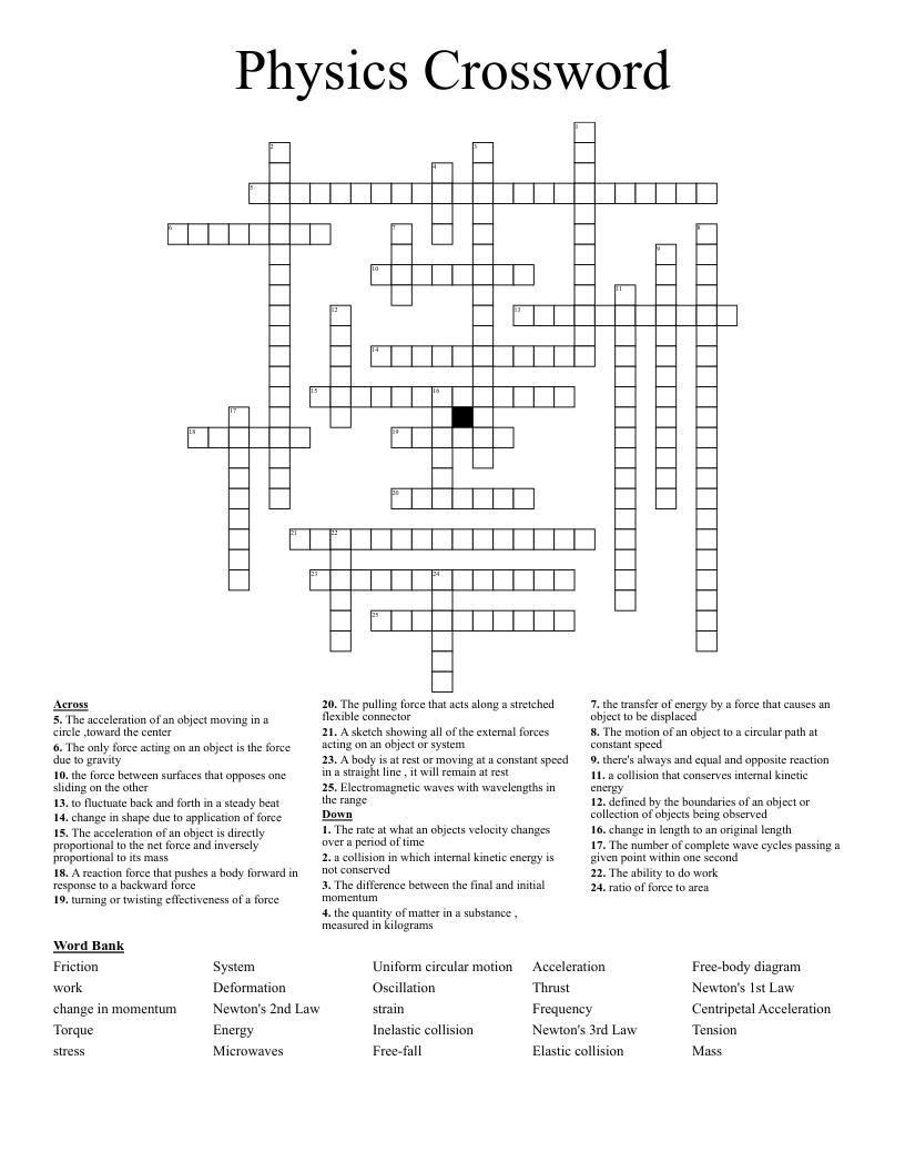Physics Crossword 