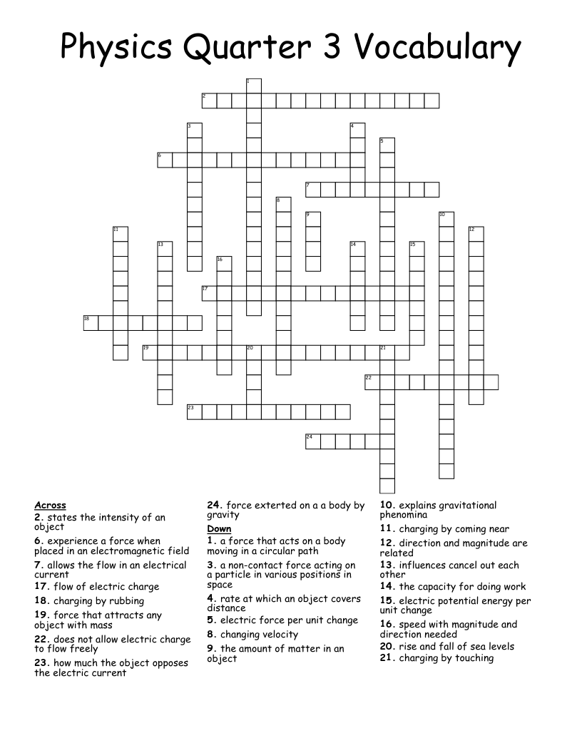 Physics Quarter 3 Vocabulary Crossword