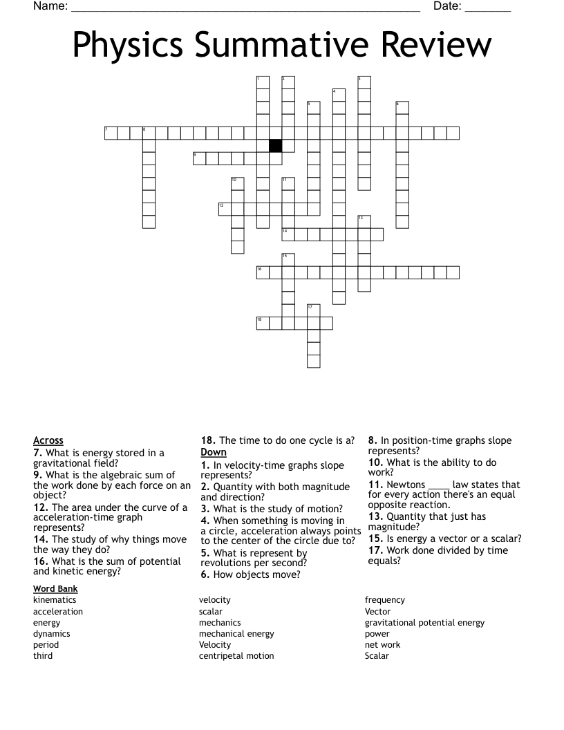 Physics Summative Review Crossword