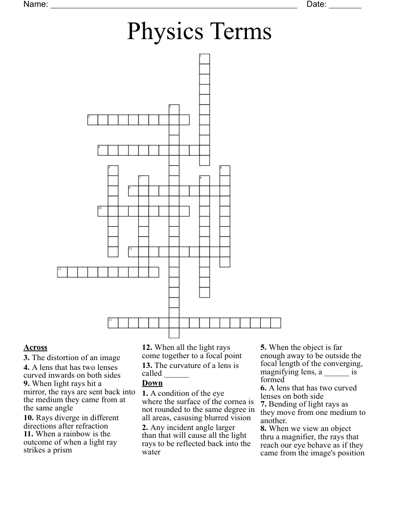 Physics Terms Crossword