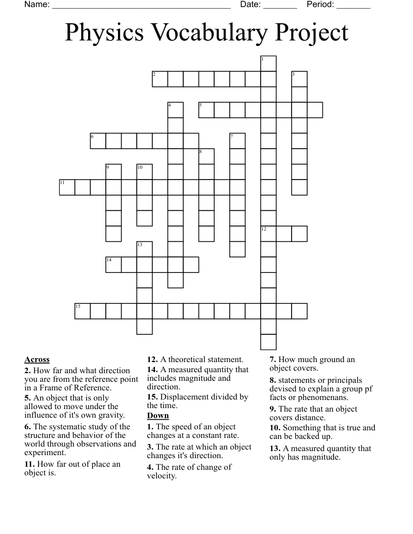 Physics Vocabulary Project  Crossword