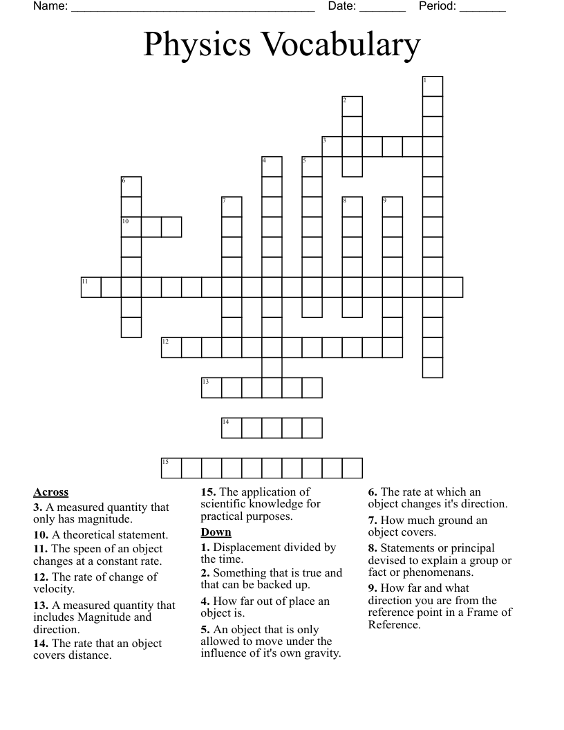 Physics Vocabulary  Crossword