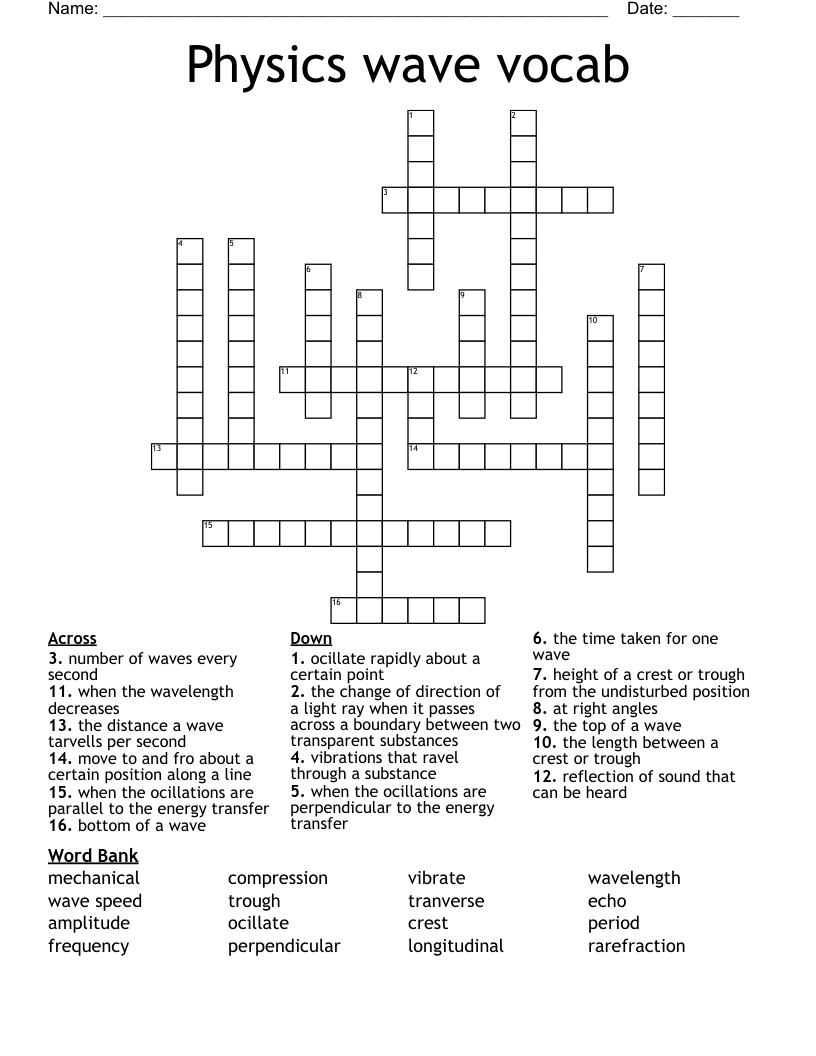 Physics wave vocab Crossword