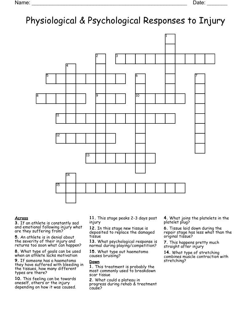 Physiological & Psychological Responses to Injury Crossword
